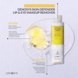 آرایش پاک کن دوفاز حرفه ای ژنوسیس